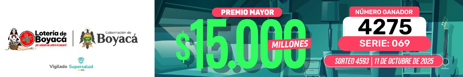 Resultados Lotería de Boyacá 11de octubre 2025