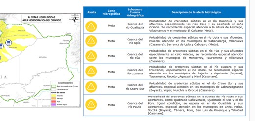 Alerta de riesgo en Casanare 1