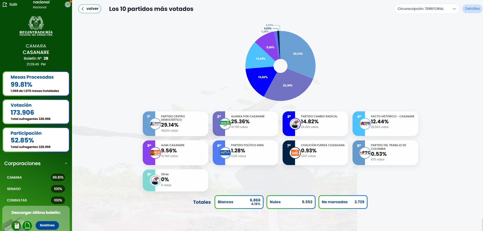 background-player-video