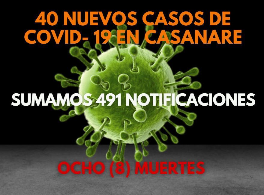 Casanare registró 40 nuevos casos de Covid-19, es la cifra más alta reportada en un solo día