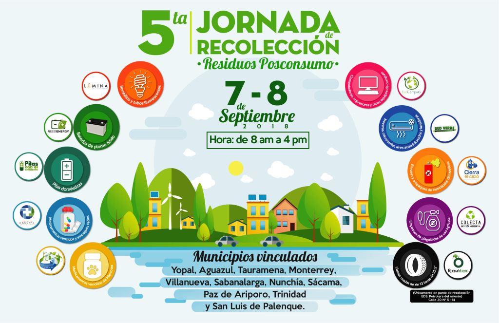Para el 7 y 8 de septiembre se ha programado la 5ta Jornada de Recolección de Residuos Posconsumo en Casanare