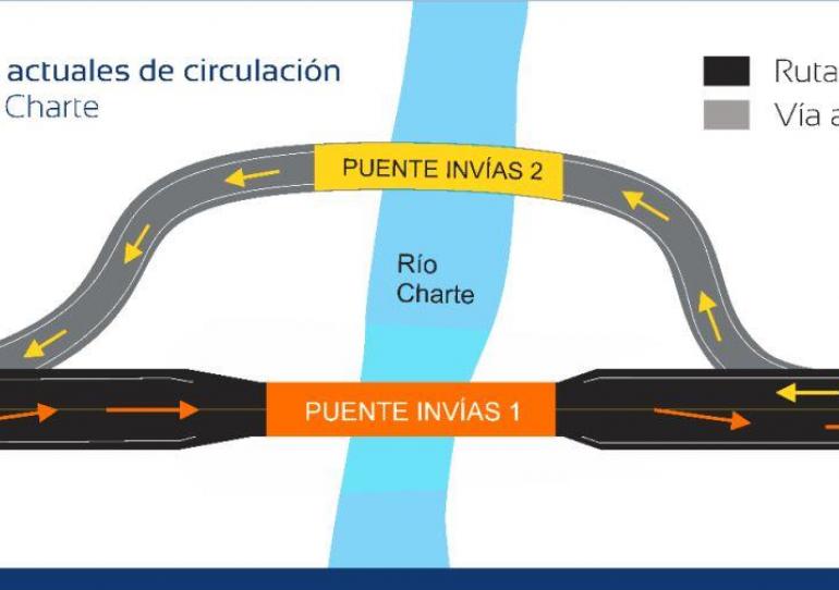 Desde este martes habrá restricción vehicular en los puentes sobre el río Charte por mantenimiento preventivo