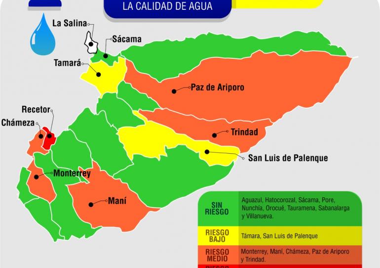 Informe IRCA para mayo, advierte riesgos en la calidad del agua para alrededor del 50% de los municipios del Departamento