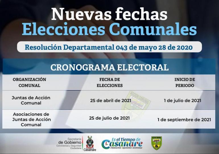 Se reprogramó la fecha para la elección de las Juntas de Acción Comunal