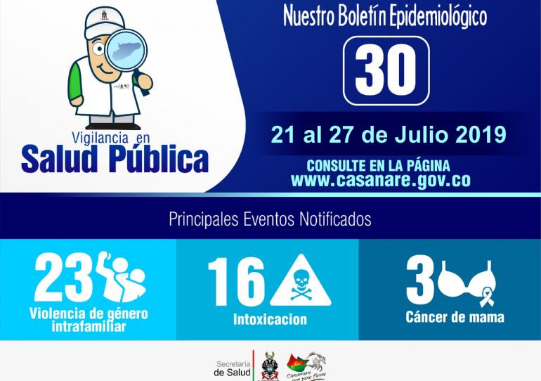 Según el último reporte epidemiológico se reducen los casos de dengue en Casanare