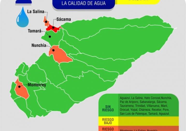Cuatro municipios de Casanare con riesgo con la calidad de agua que suministran 